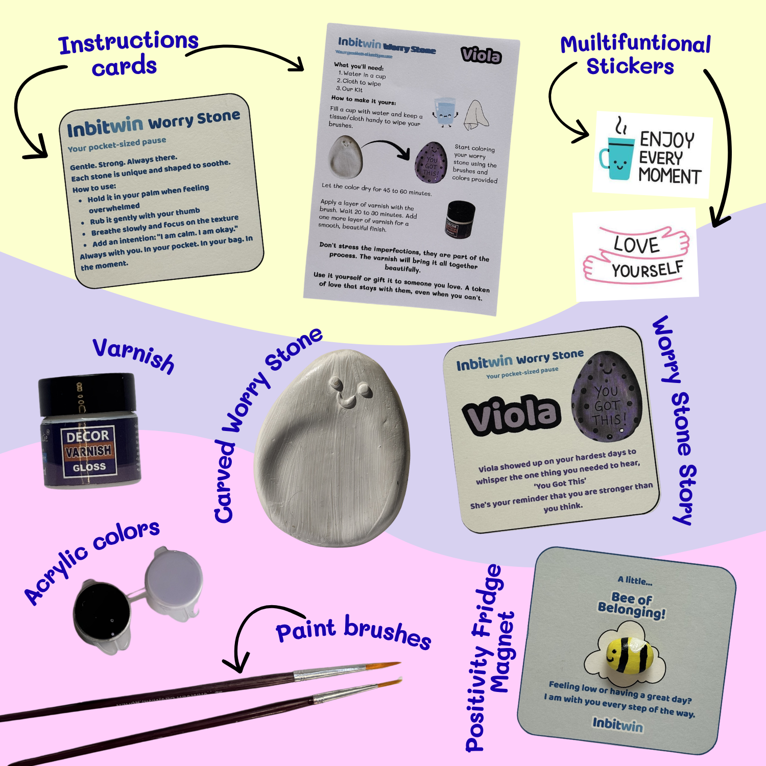 Viola : Worry Stone Kit